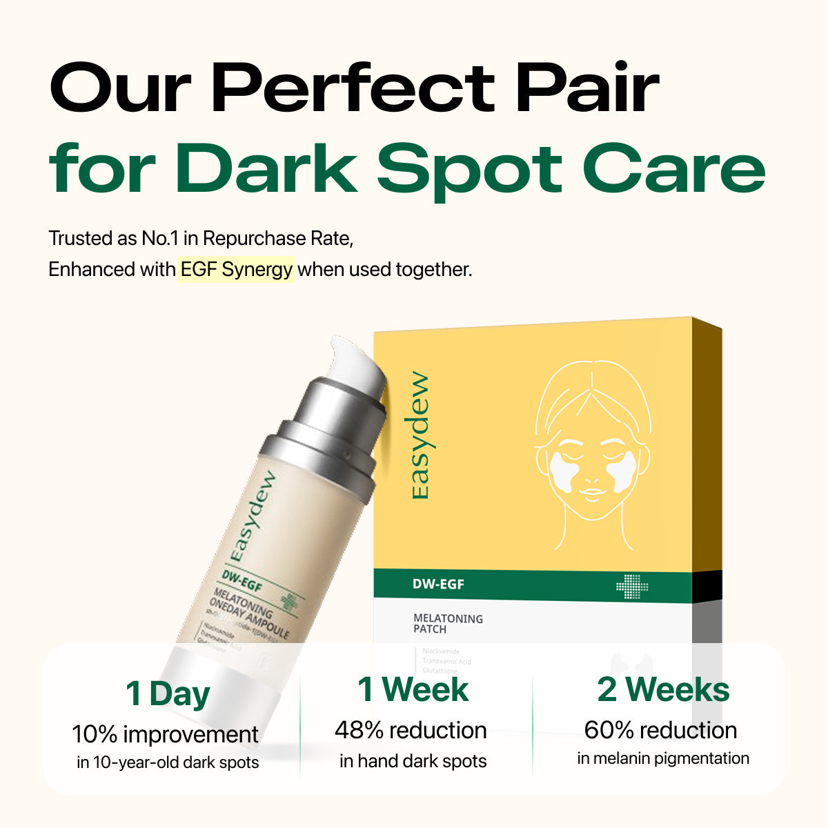 Dark Spot Serum + Patch Duo