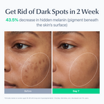 3-Step Skinimalism Set - EASYDEW