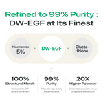 [Free Gift!] Dark Spot Serum Duo - EASYDEW